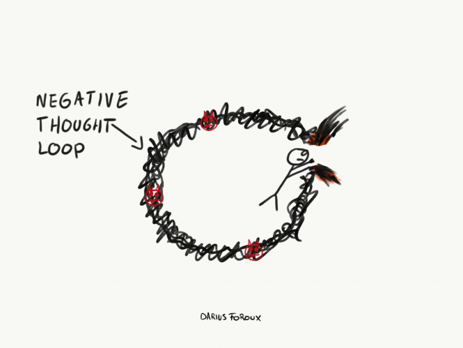 Negative Thought Loop